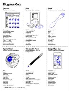Design Tools For Startup Founders 10