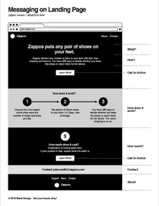 Design Tools For Startup Founders 2