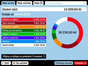 Ceska Sporitelna Ui Design