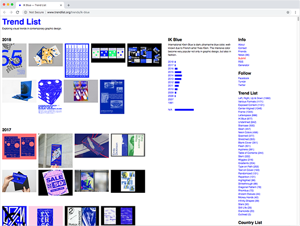 Trendlist Website