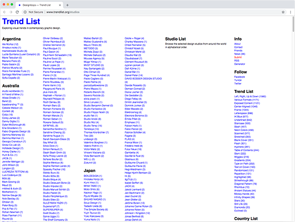 Trendlist Website