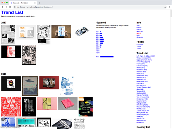 Trendlist Website