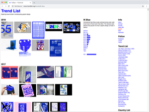 Trendlist Website